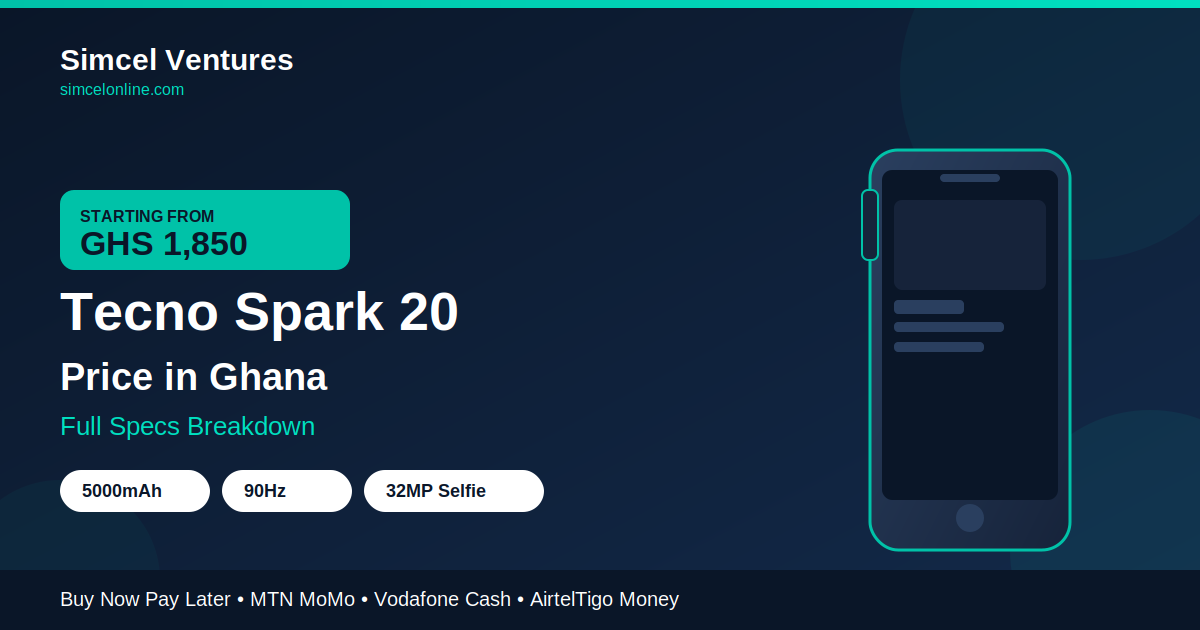 Tecno Spark 20 Price in Ghana: Full Specs Breakdown