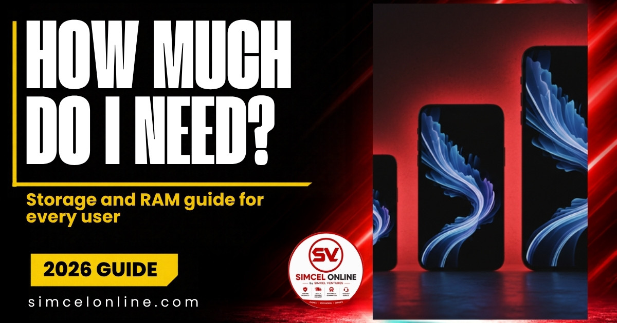 How much storage and RAM do I need? Guide for every user