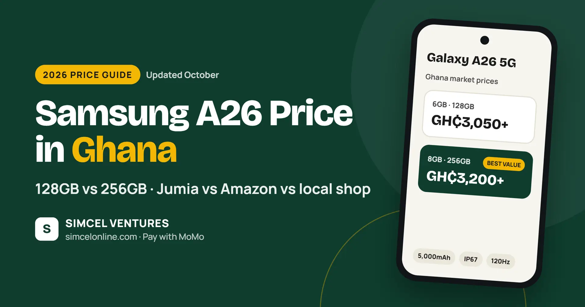Samsung Galaxy A26 Price in Ghana: 128GB vs 256GB, and Where to Buy Safely